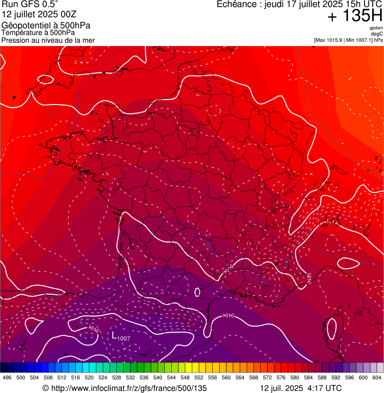 image modeles meteo