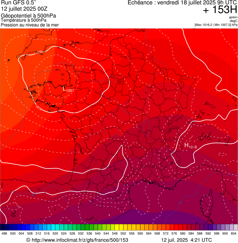 image modeles meteo