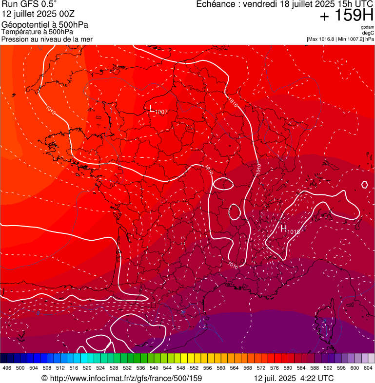 image modeles meteo