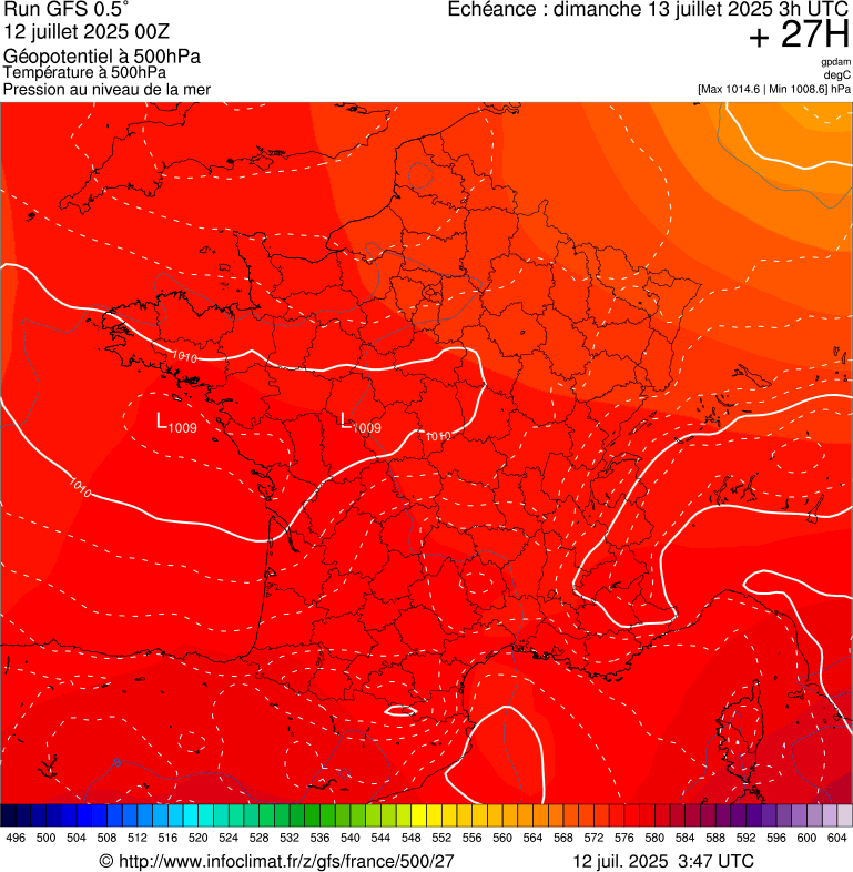 image modeles meteo