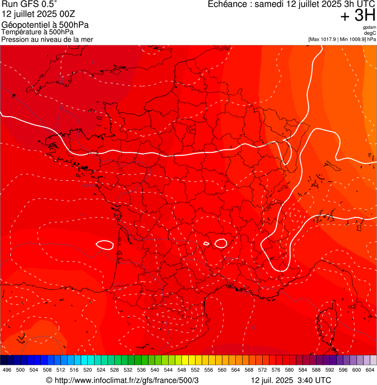 image modeles meteo