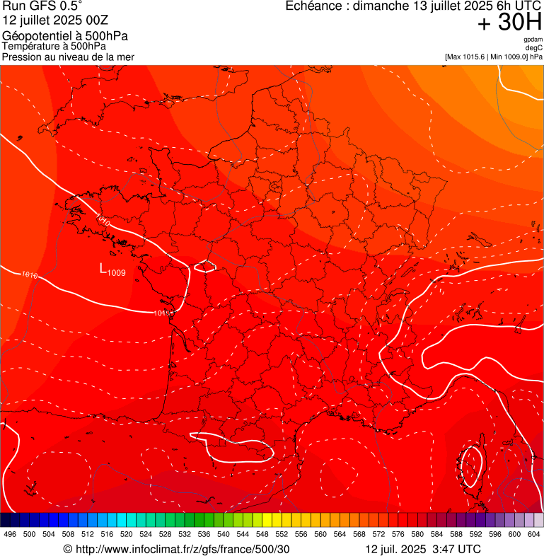 image modeles meteo