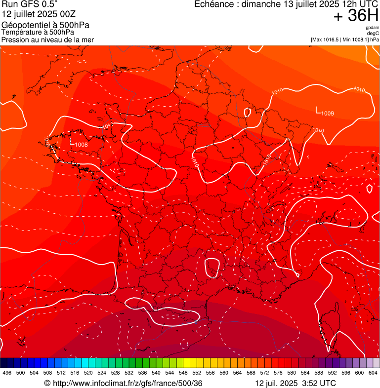 image modeles meteo