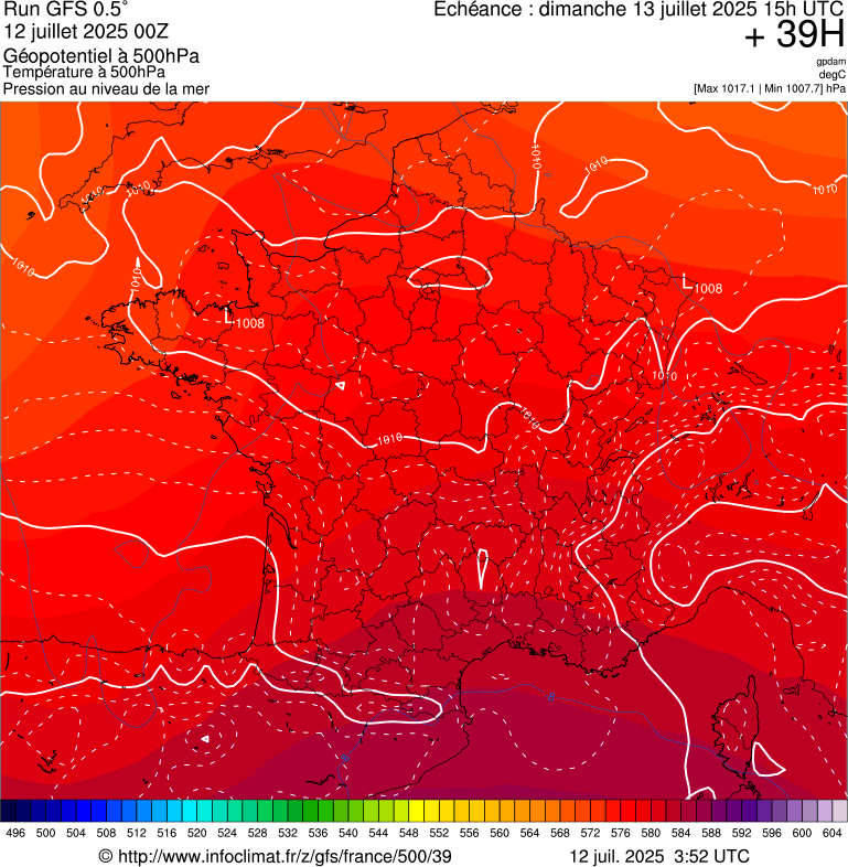 image modeles meteo