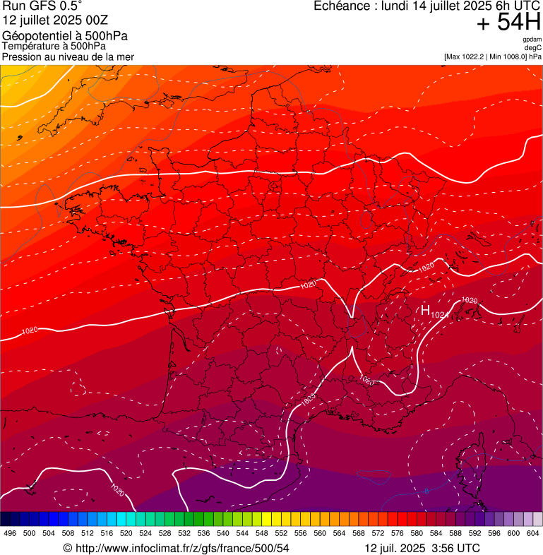 image modeles meteo