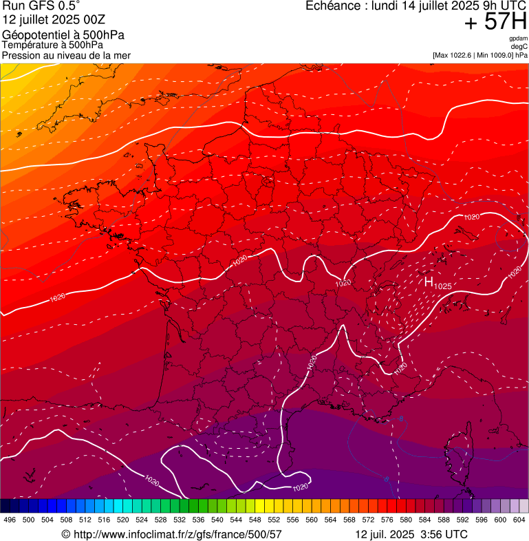 image modeles meteo
