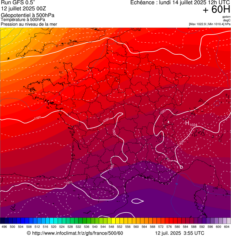 image modeles meteo