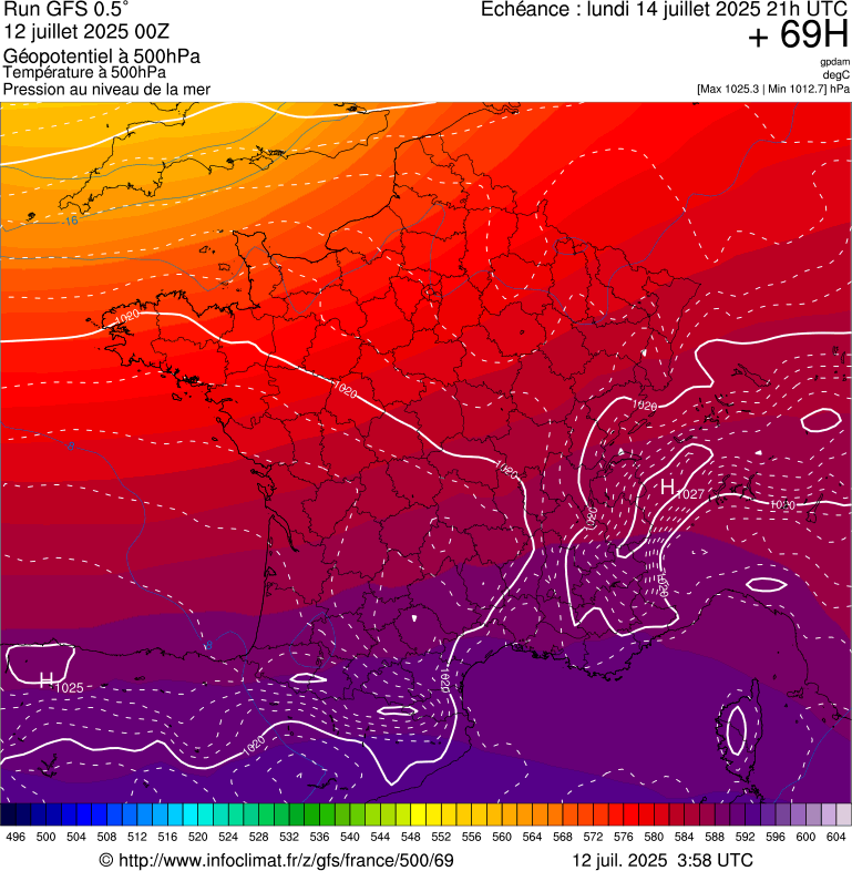image modeles meteo