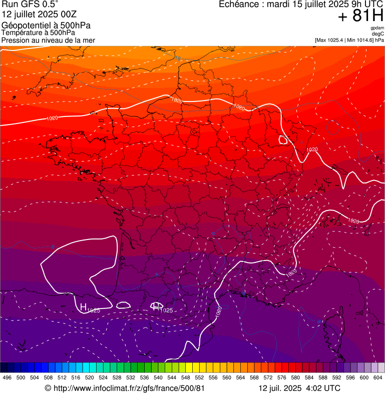 image modeles meteo