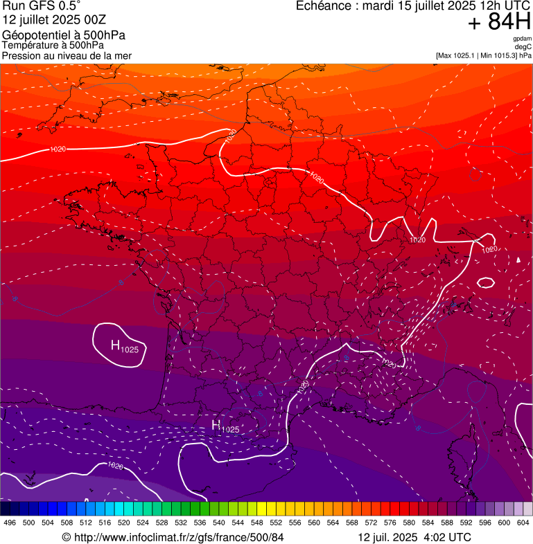 image modeles meteo