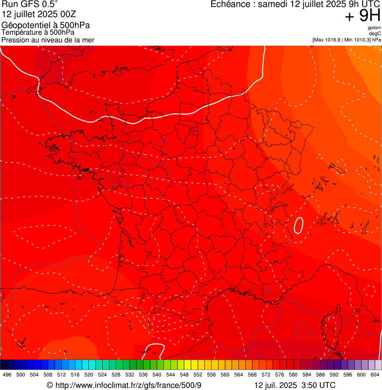 image modeles meteo
