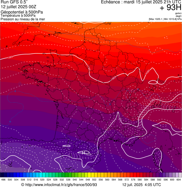 image modeles meteo