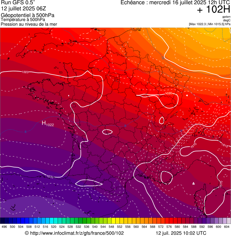 image modeles meteo