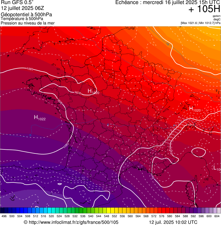 image modeles meteo