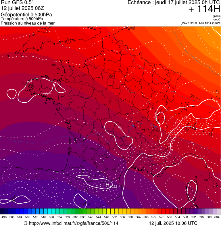 image modeles meteo