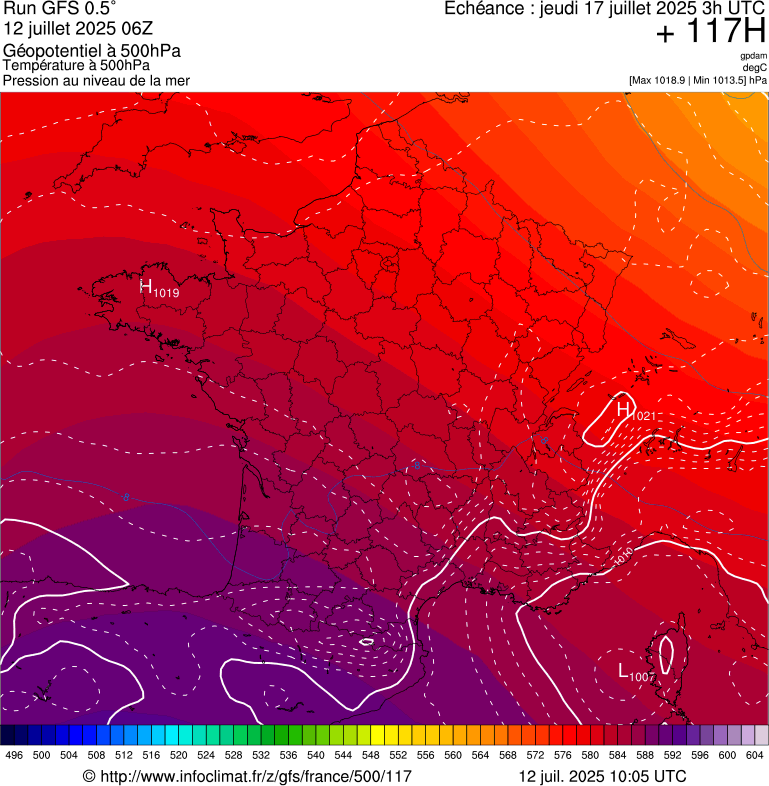 image modeles meteo