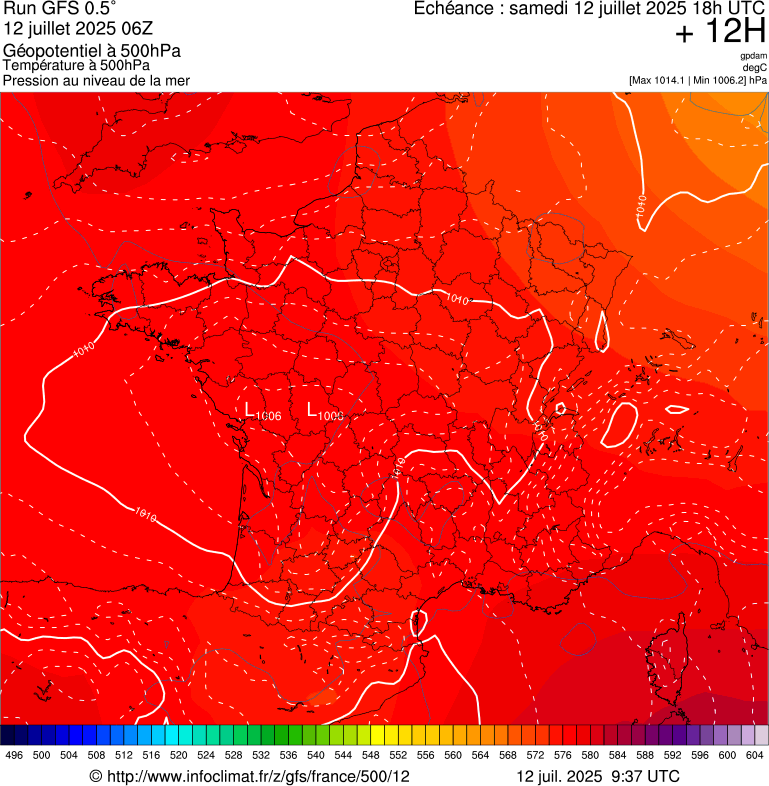 image modeles meteo