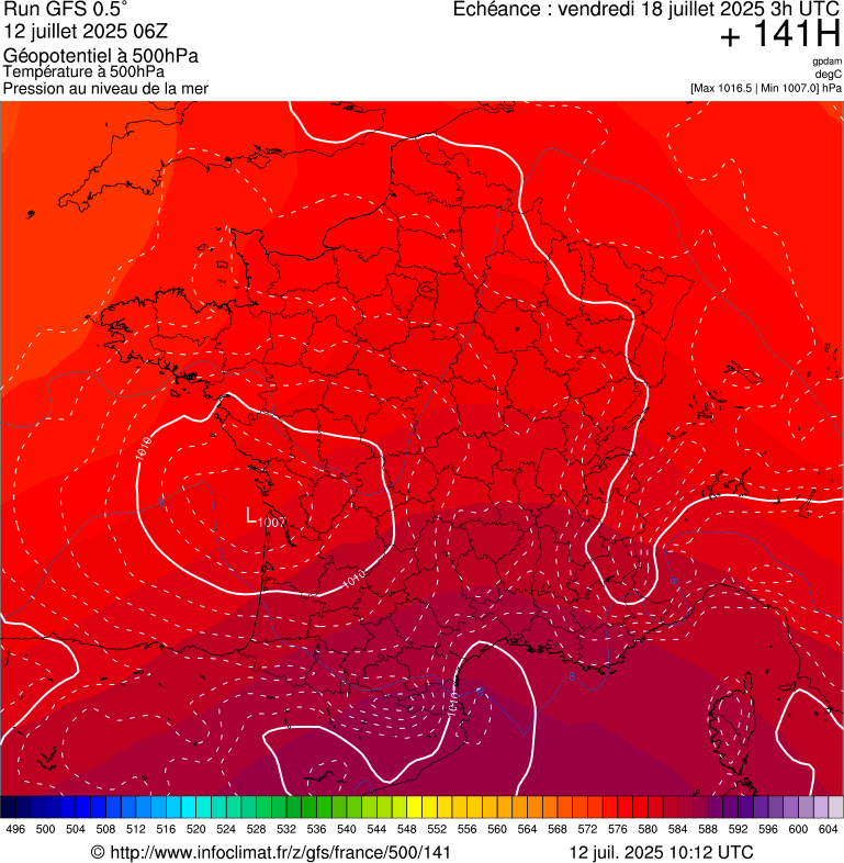 image modeles meteo
