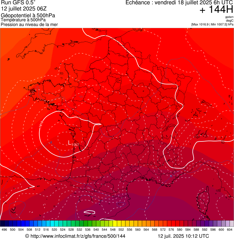 image modeles meteo