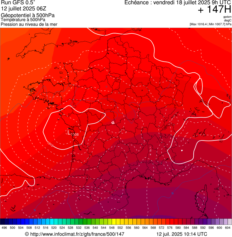 image modeles meteo