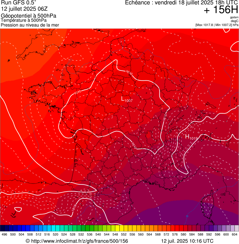 image modeles meteo