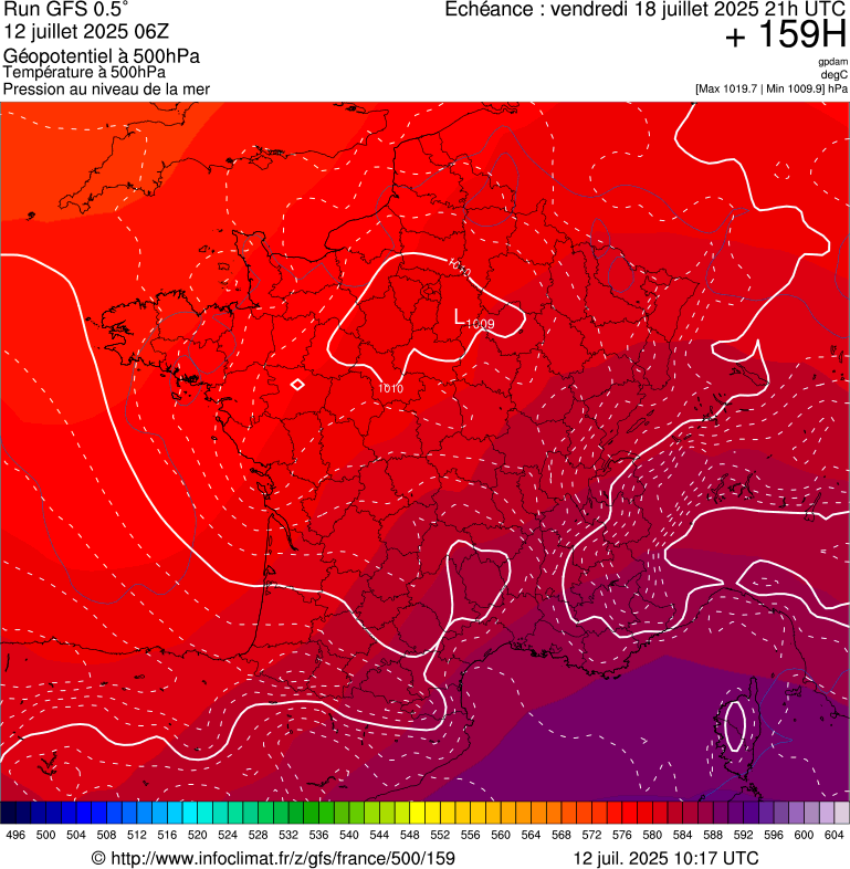 image modeles meteo
