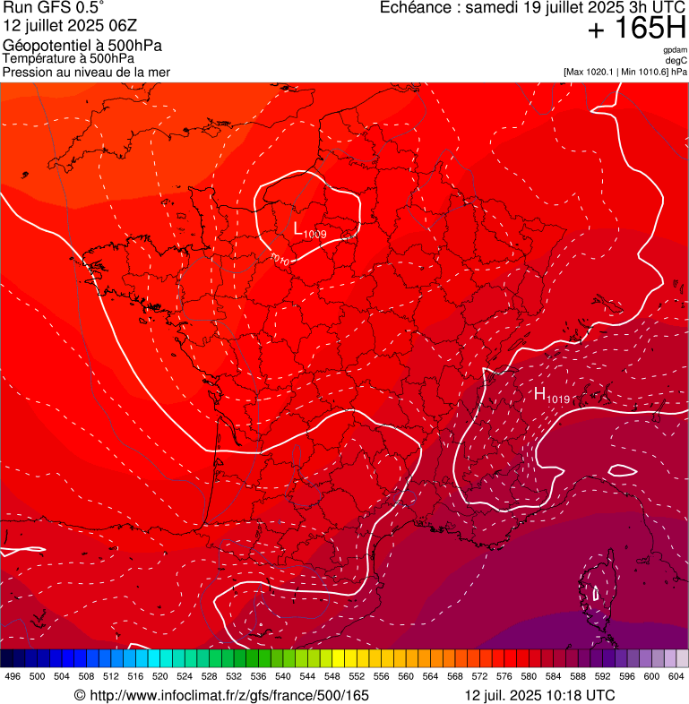 image modeles meteo