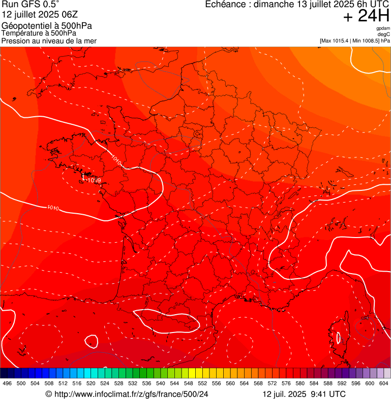 image modeles meteo