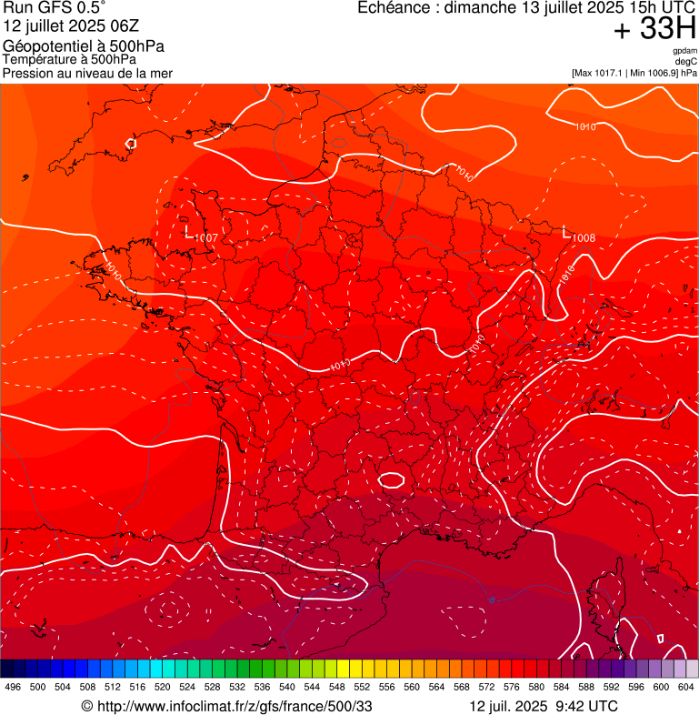 image modeles meteo