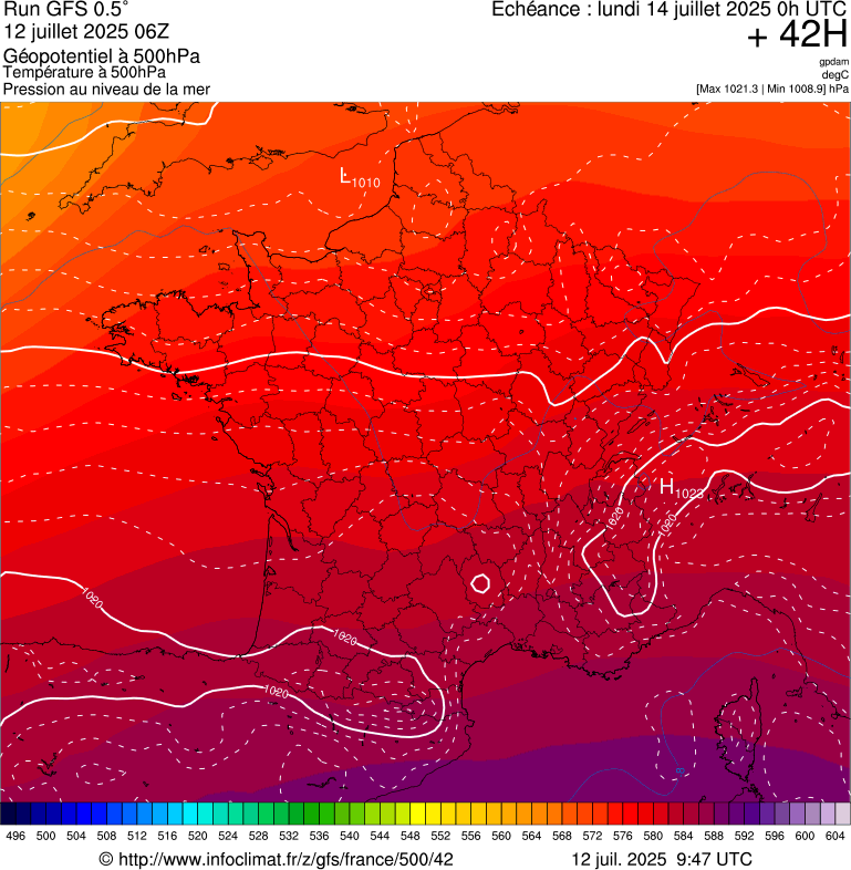 image modeles meteo