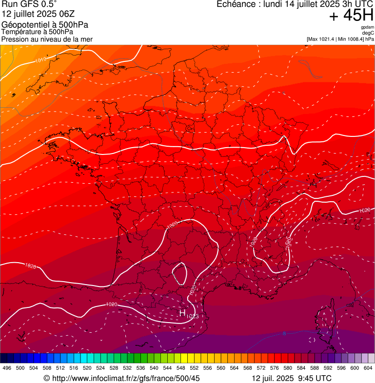 image modeles meteo