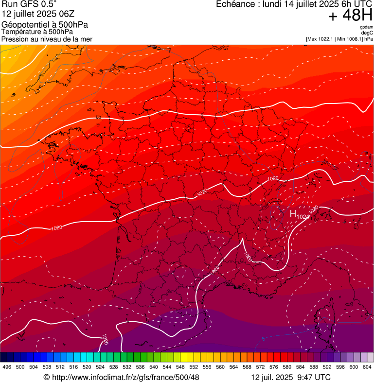 image modeles meteo