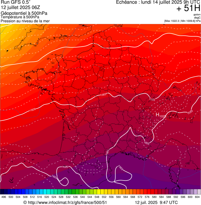 image modeles meteo