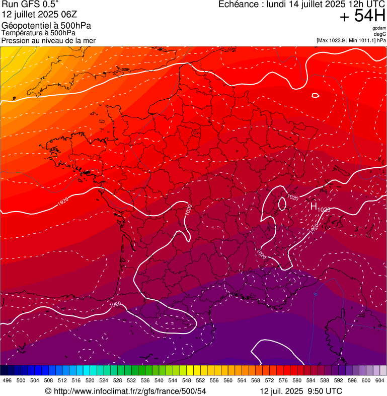 image modeles meteo