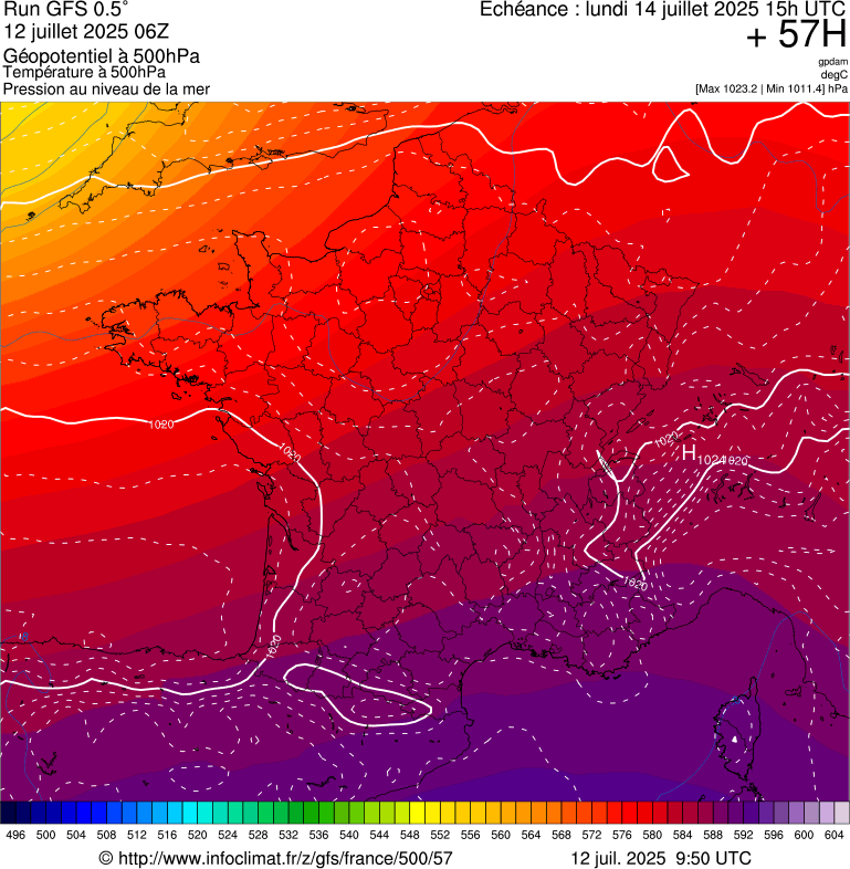 image modeles meteo