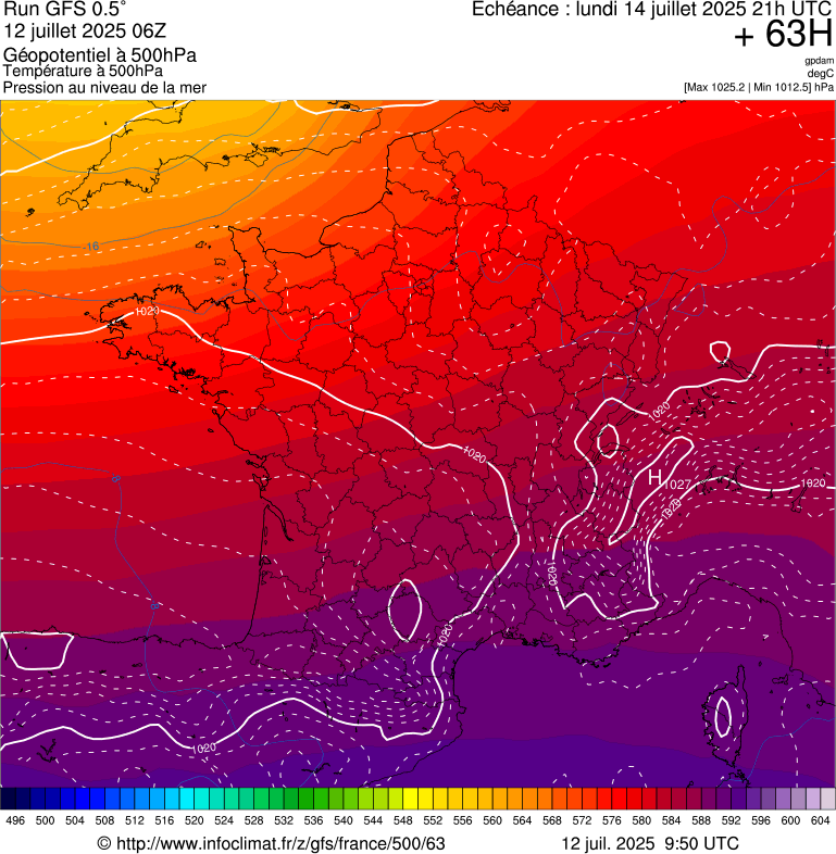 image modeles meteo