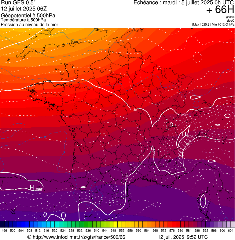 image modeles meteo