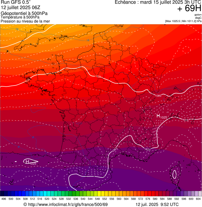 image modeles meteo