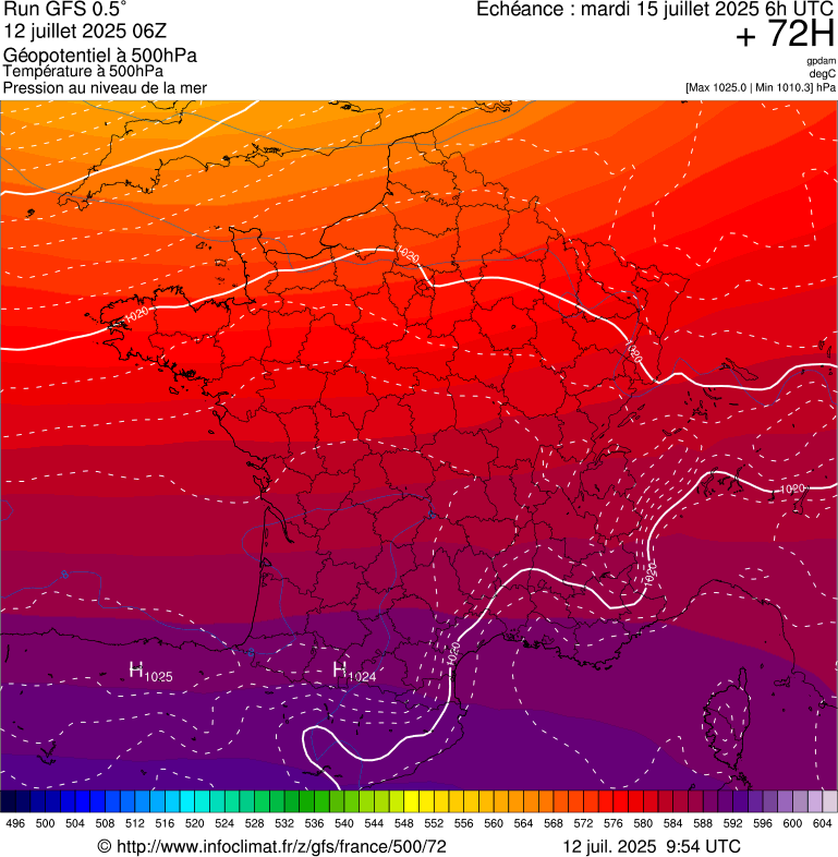 image modeles meteo