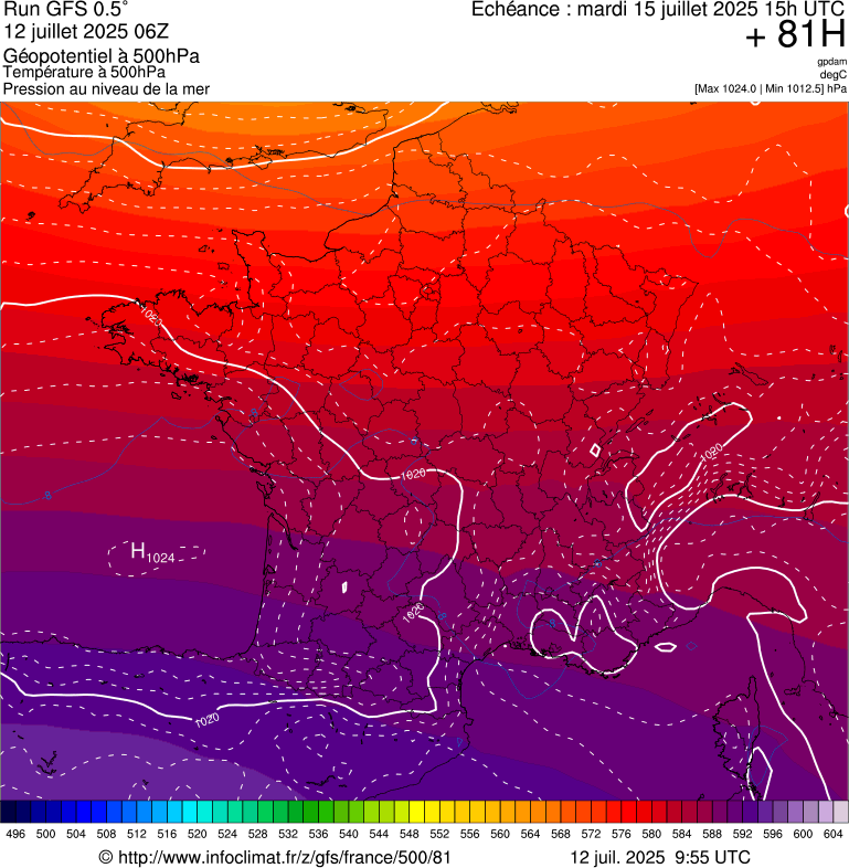 image modeles meteo