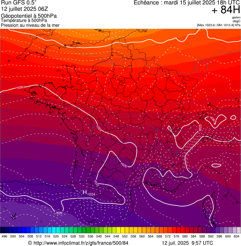image modeles meteo