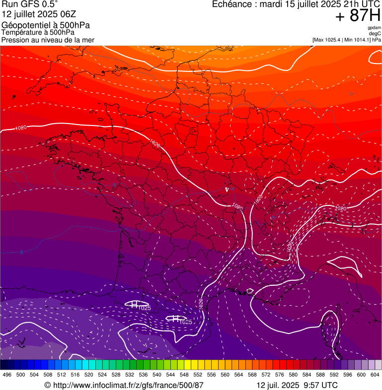 image modeles meteo