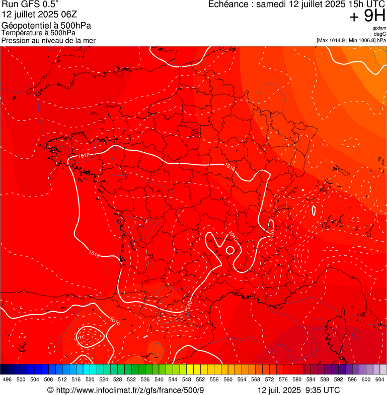 image modeles meteo