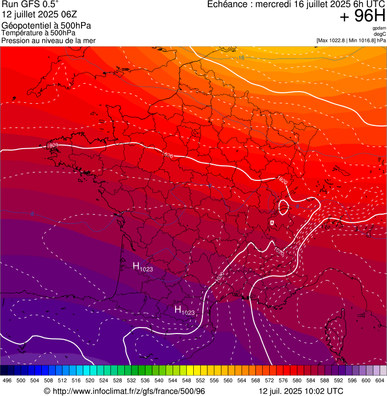 image modeles meteo