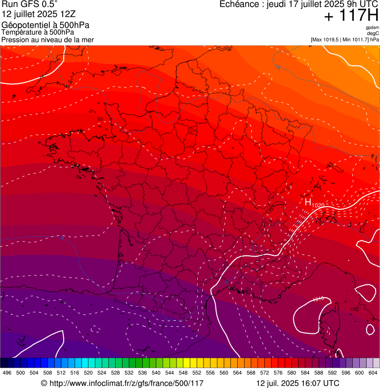 image modeles meteo