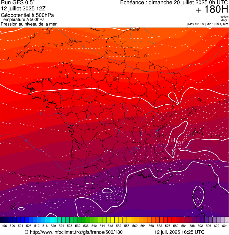 image modeles meteo