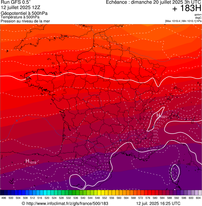 image modeles meteo
