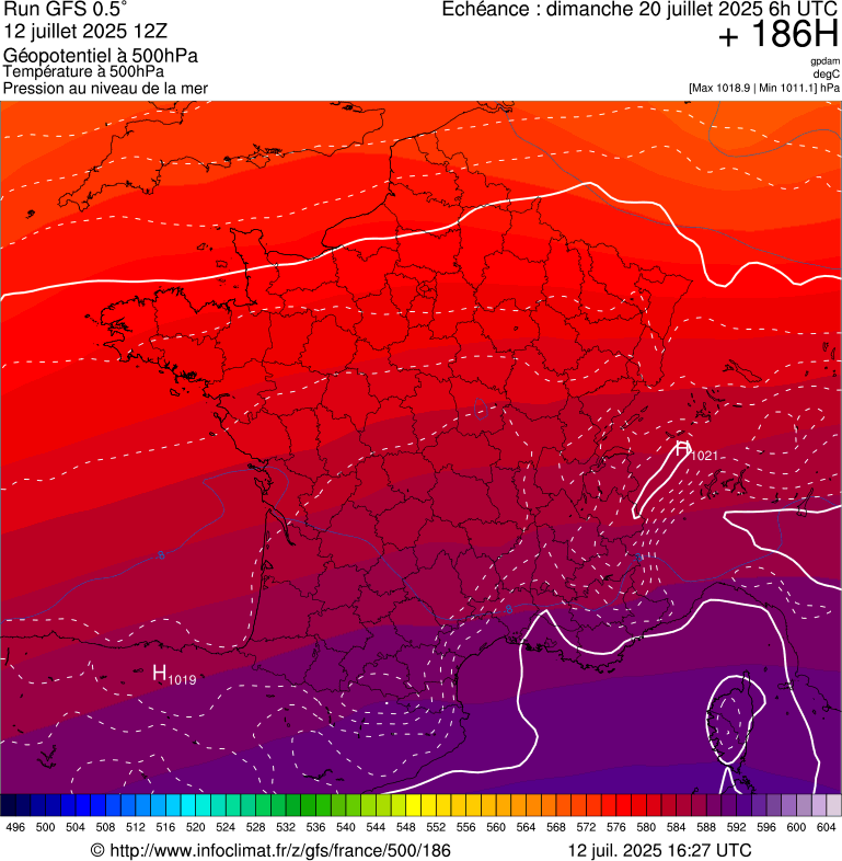 image modeles meteo