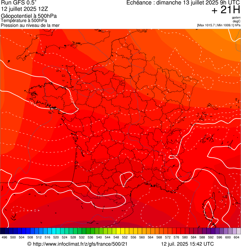 image modeles meteo