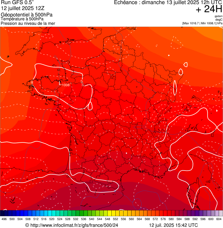 image modeles meteo